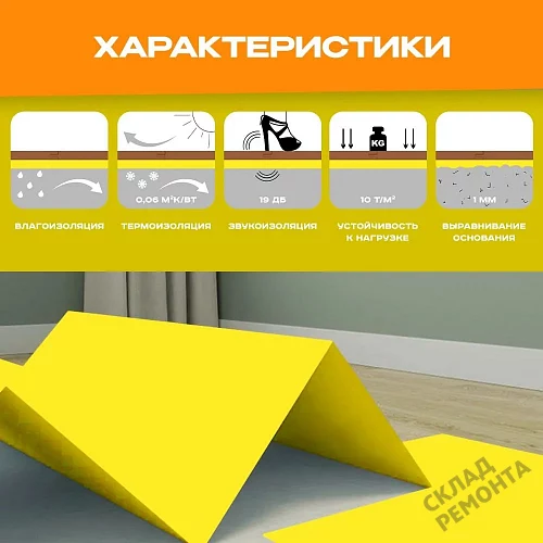 Фото Подложка листовая Solid 2 мм под ламинат и паркет желтая – купить в Сочи: цена, описание, фото. Интернет-магазин 3