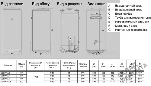 Фото Водонагреватель накопительный Haier ES50V-A4, 50 л – купить в Сочи: цена, описание, фото. Интернет-магазин 6