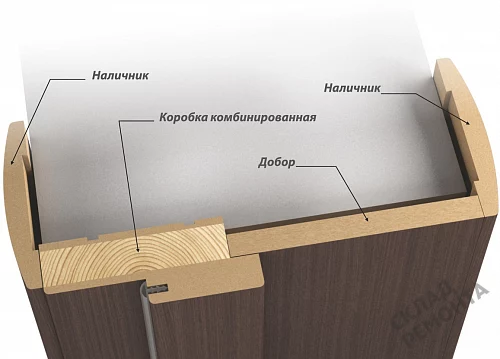 Фото Наличник Дера драйв плоский EcoTex 2160*70*10 мм – купить в Сочи: цена, описание, фото. Интернет-магазин. 2
