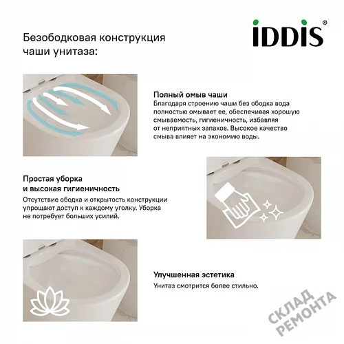 Фото Унитаз подвесной Iddis Билд BILRDSEi25 безободковый купить в Сочи: цена, описание, фото. Интернет-магазин 4